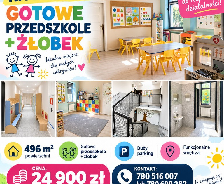 Lokal handlowy, usługowy do wynajęcia - Widok 2