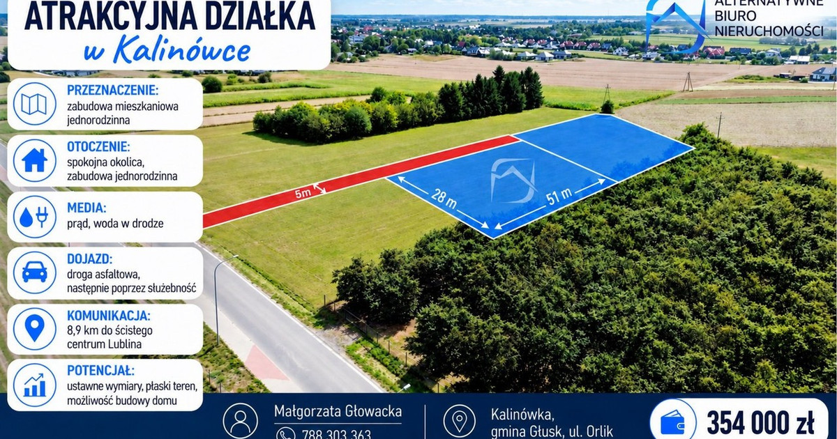 Działka na sprzedaż - Widok 2
