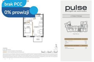 Poczuj "Pulse" miasta, Wzgórze Wolności-0%PROWIZJI