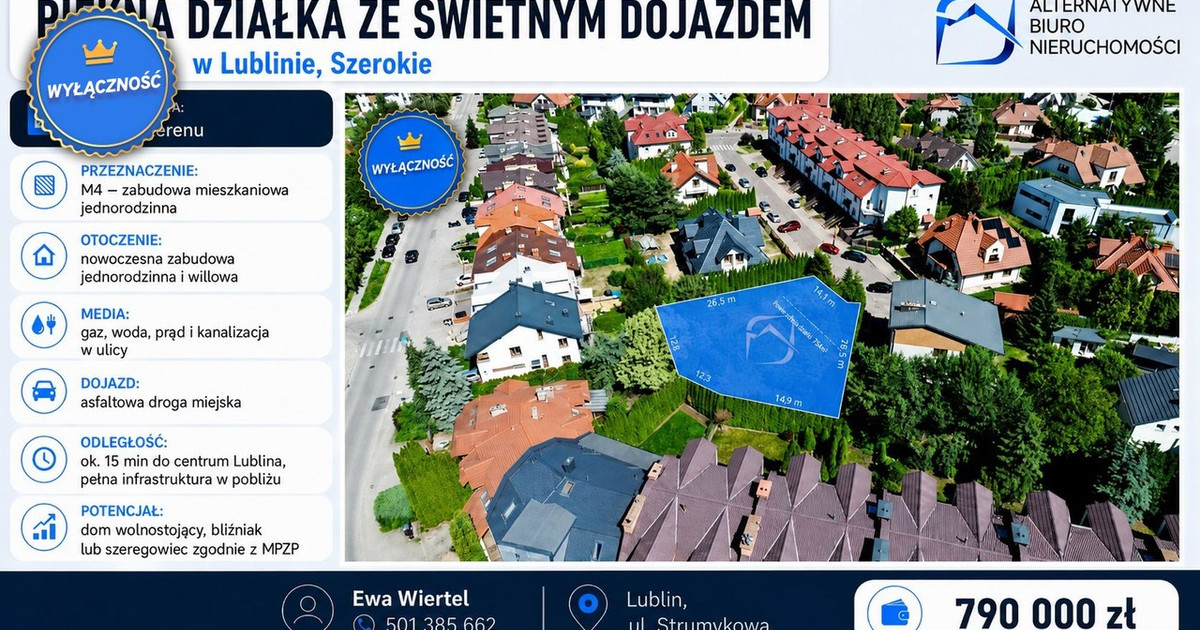 Działka na sprzedaż - Widok 2