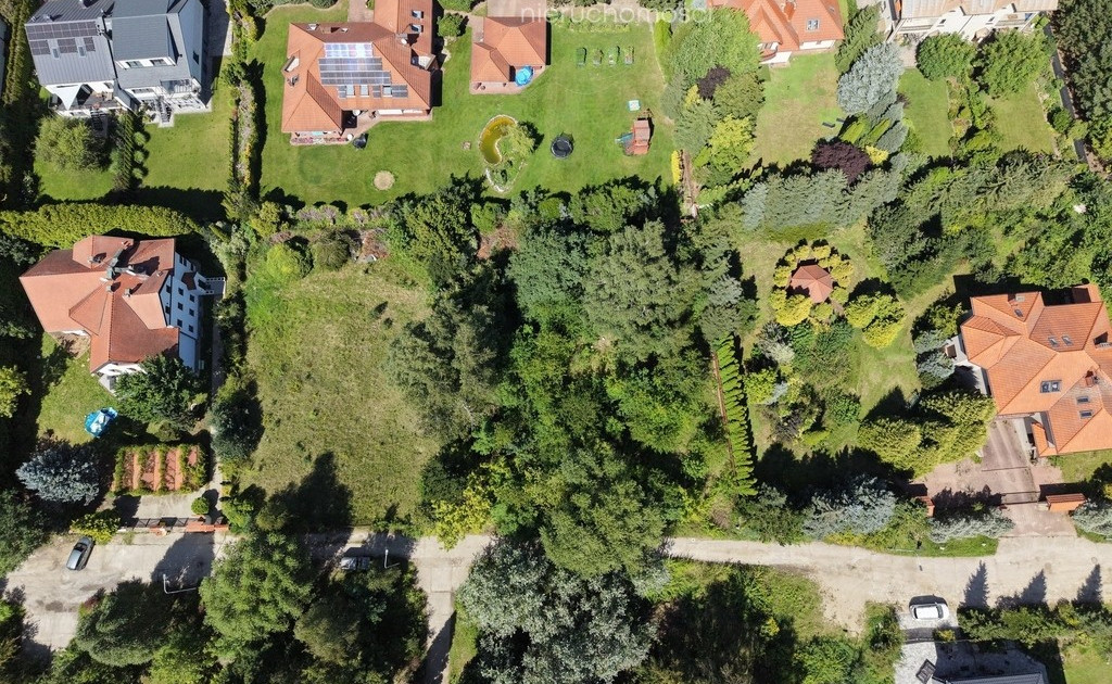 Działka na sprzedaż - Widok 2