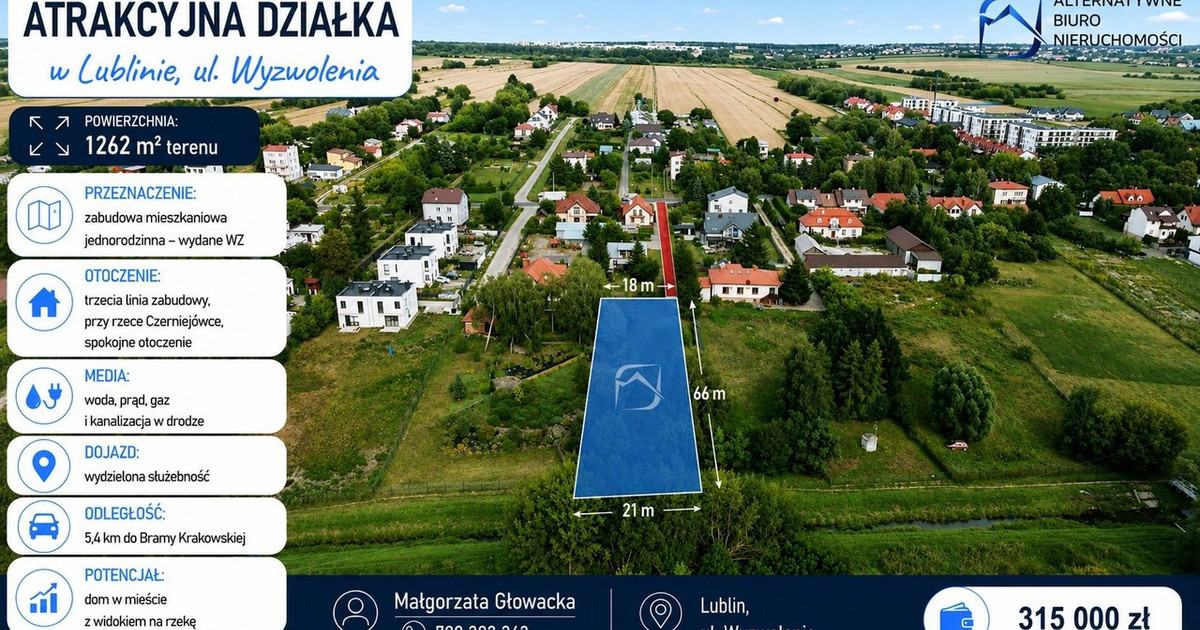 Działka na sprzedaż - Widok 2