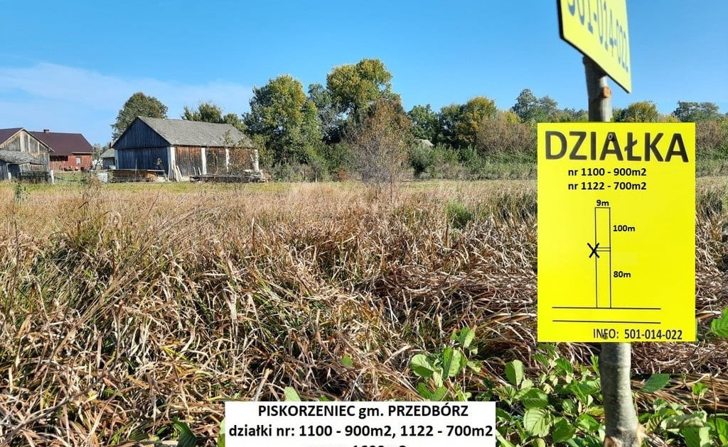 Działka na sprzedaż - Widok 2