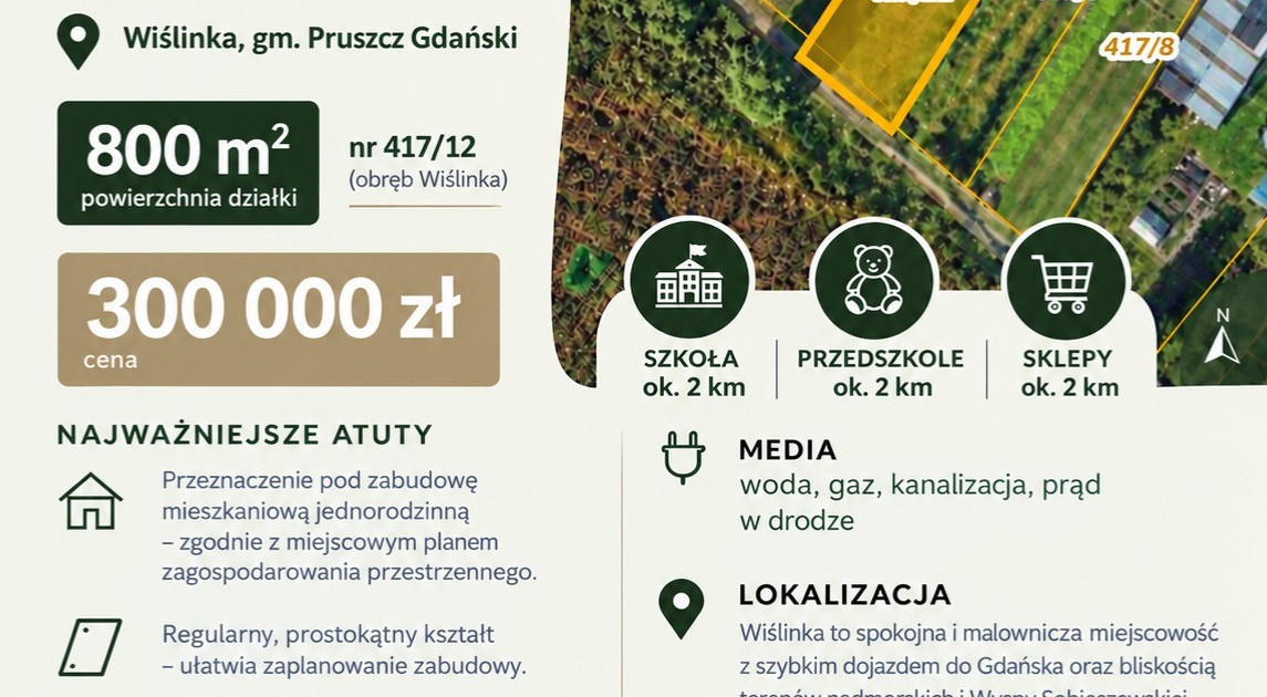Działka na sprzedaż - Widok 2