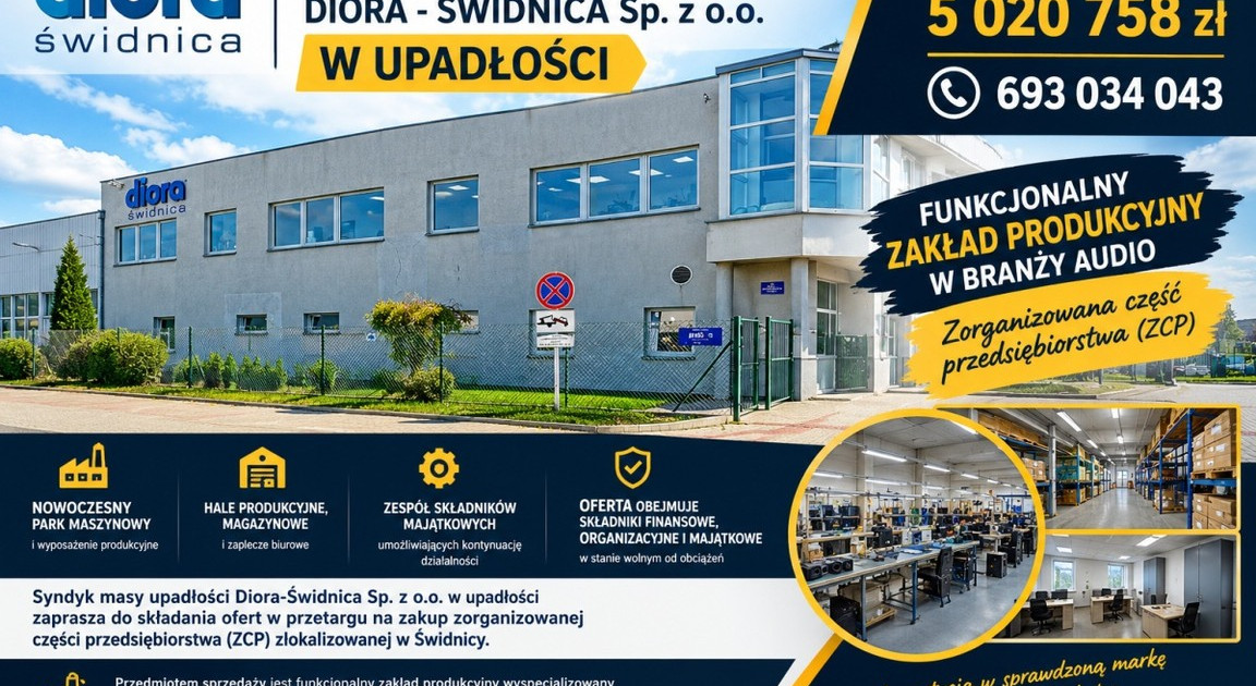 Nieruchomość komercyjna na sprzedaż - View 2