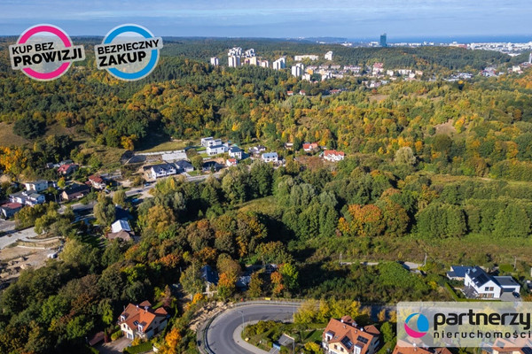 Land, 1218 m²