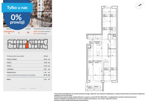 Dzielnica Muzyczna - apartament na Symfonii