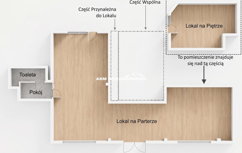 Lokal handlowy, usługowy na sprzedaż - Widok 2