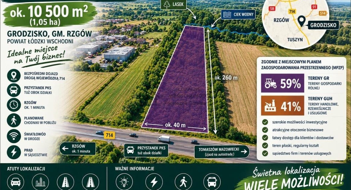 Działka na sprzedaż - Widok 2