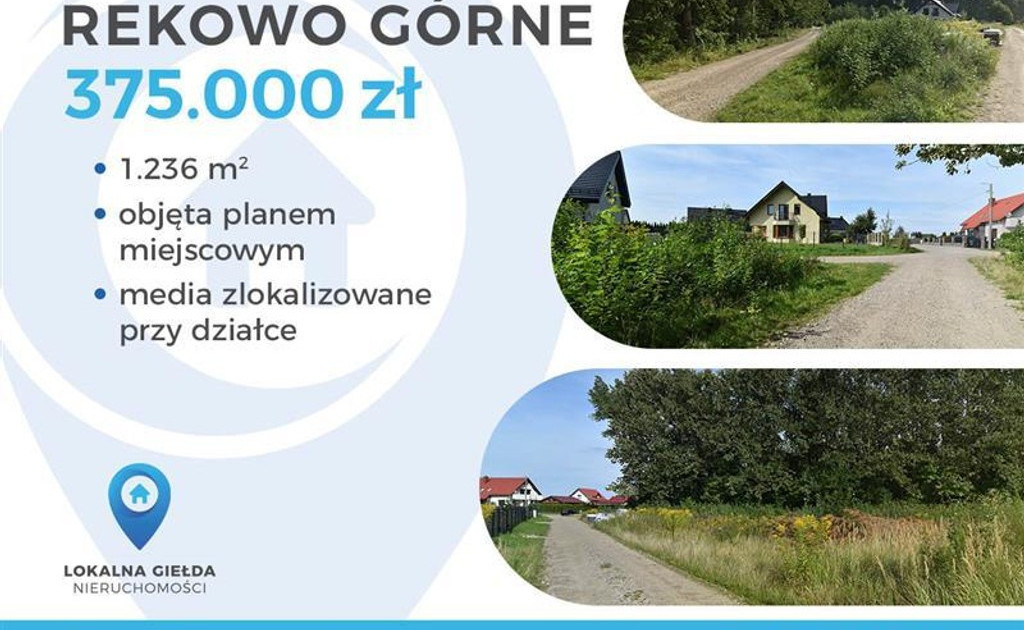 Działka na sprzedaż - Widok 2