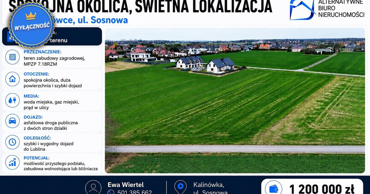 Działka na sprzedaż - Widok 2
