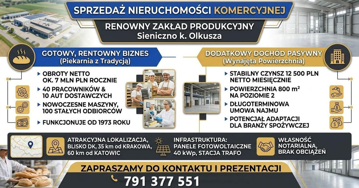 Nieruchomość komercyjna na sprzedaż - Widok 2