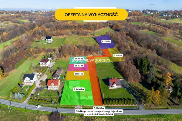Tokë, 1058 m²