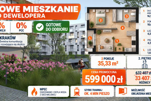 Gotowe do odbioru | 2 pokoje | Promocja | 0%