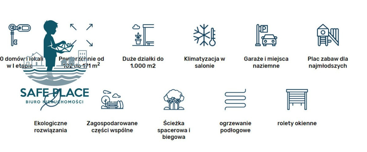 Dom – Czernica - Widok 2