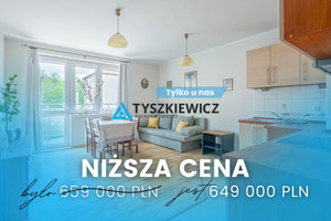 Gdańsk Siedlce Komfortowe 40,6 m² Idealne na start