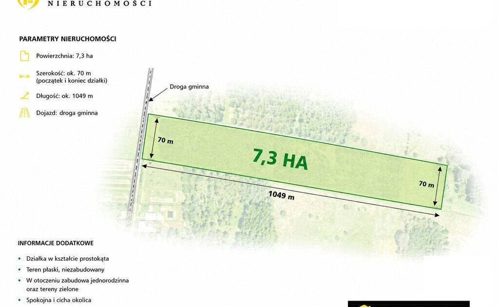 Działka na sprzedaż - Widok 2