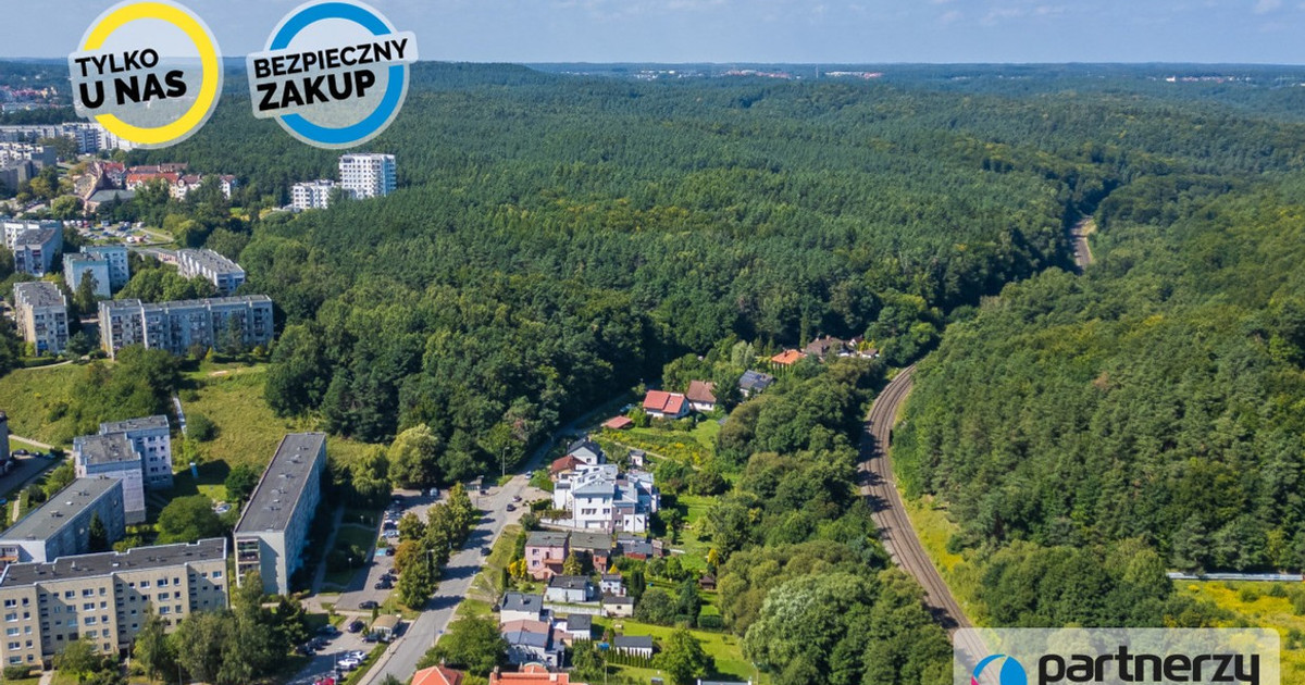 Działka na sprzedaż - Widok 2