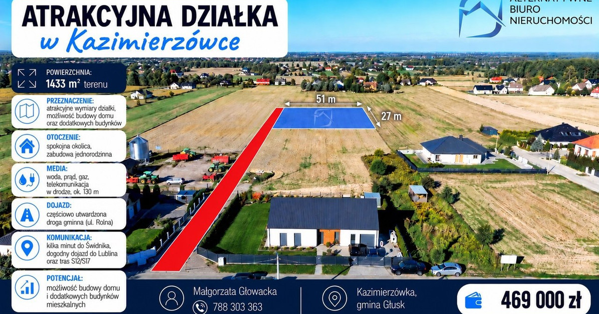 Działka na sprzedaż - Widok 2