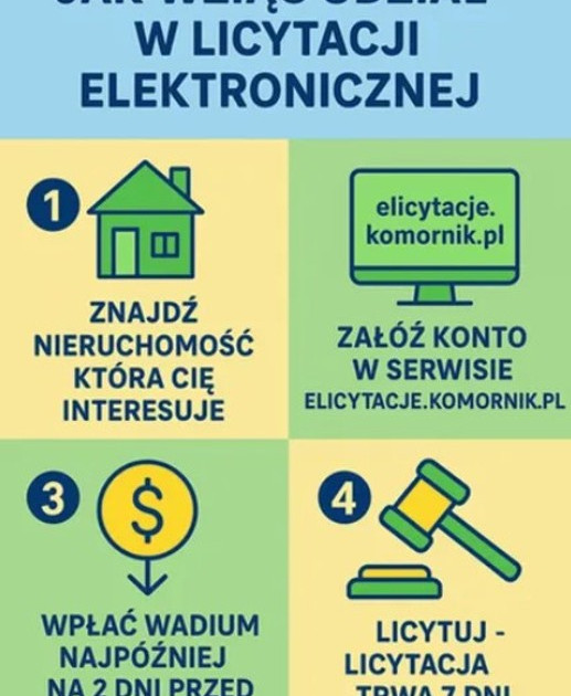 Mieszkanie – Morany, Kuksy, powiat sztumski - Widok 2