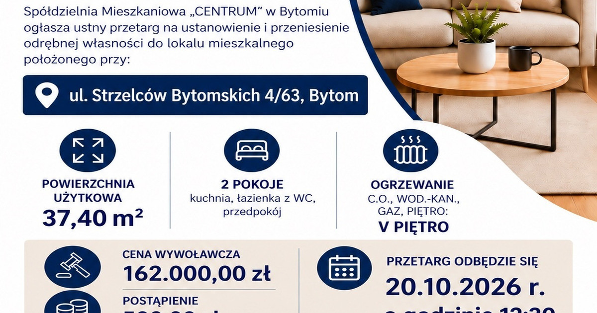Mieszkanie – Bytom - Widok 2