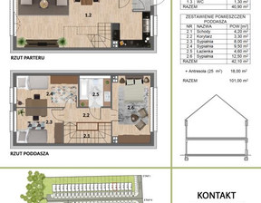Dom w inwestycji OSIEDLE SMOLEC PRZY LESIE - ANGIELSKI..., Smolec, 101 m²