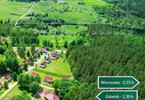 Morizon WP ogłoszenia | Działka na sprzedaż, Woryty al. Topolowa, 1032 m² | 1906